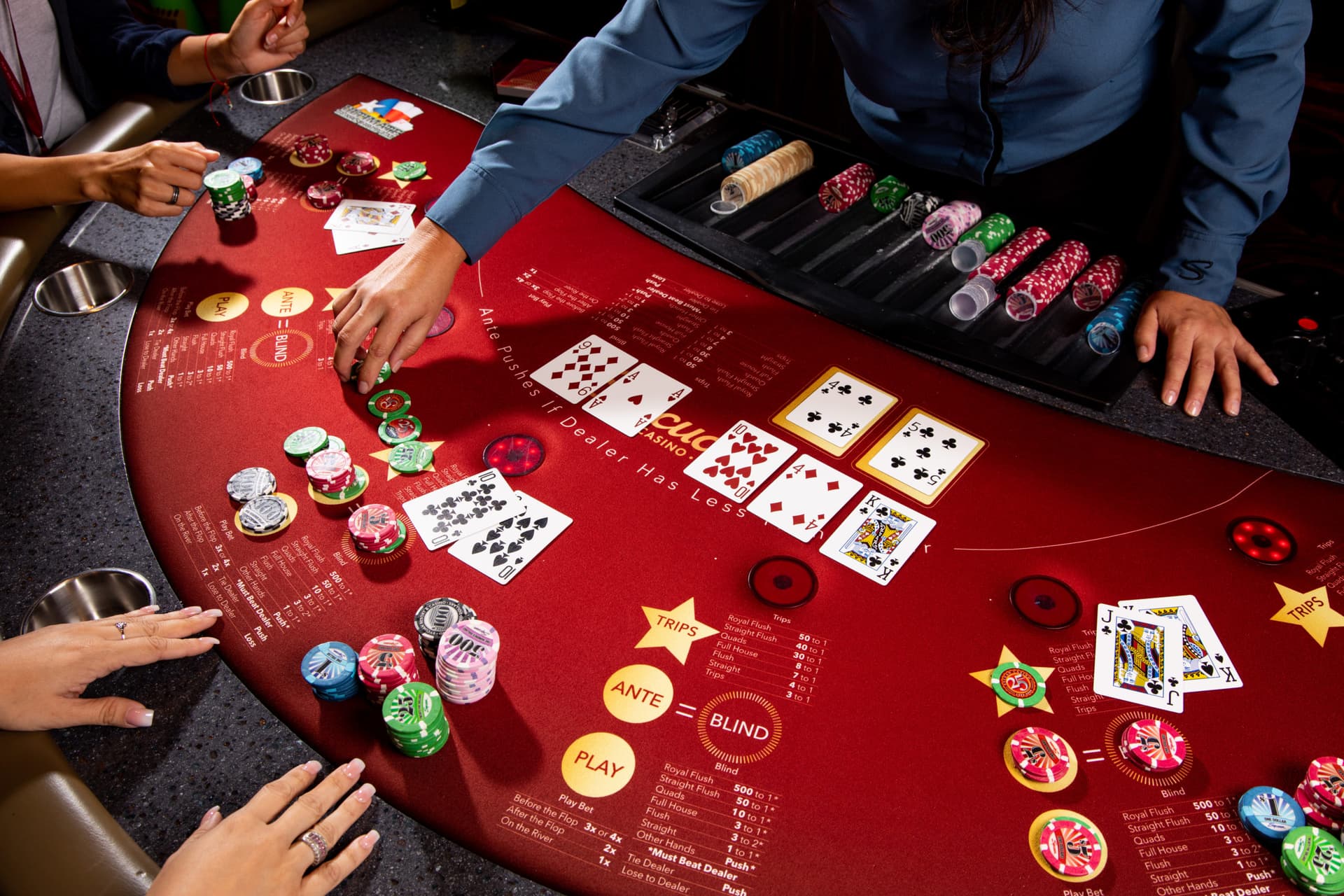 Die besten Online Casinos: Sicherheit, Spielangebot und Bonusprogramme
