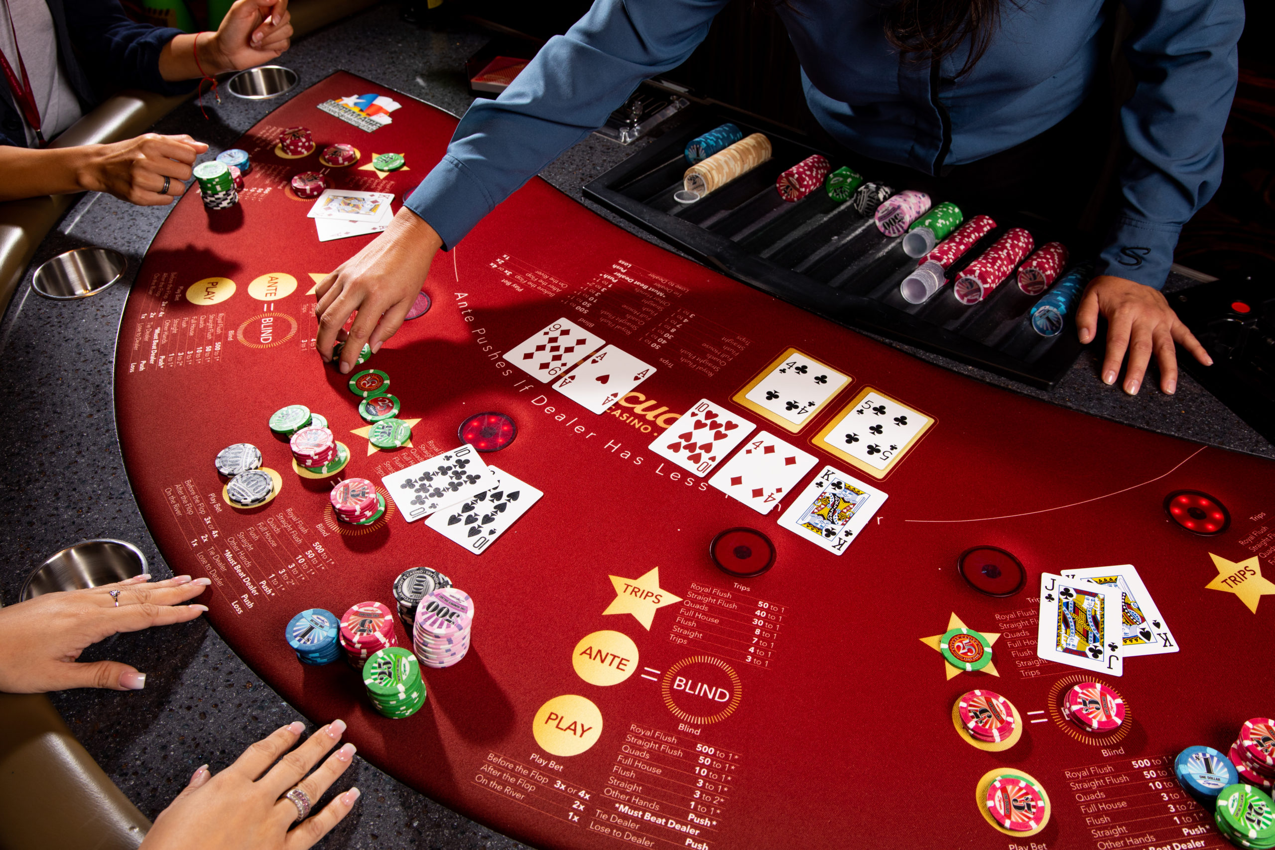 Die besten Online Casinos: Sicherheit, Spielangebot und Bonusprogramme
